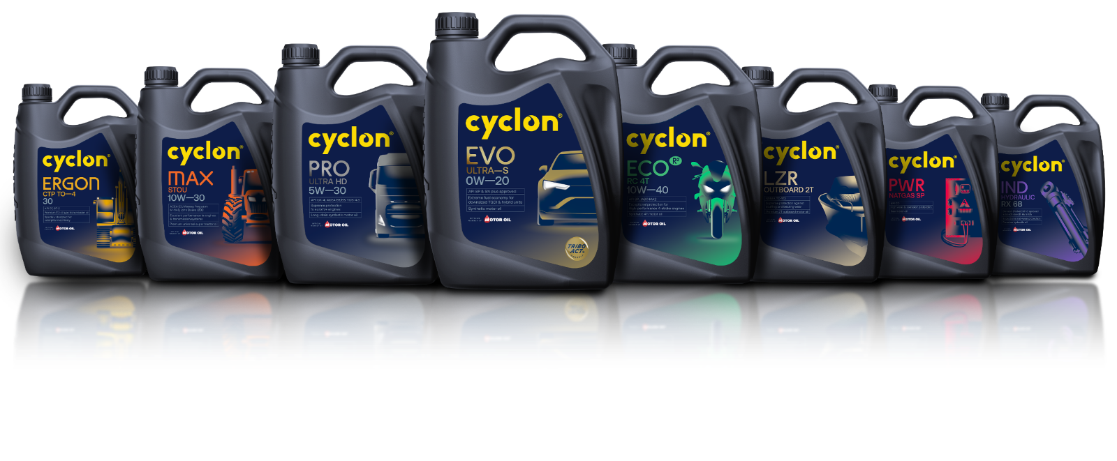CYCLON Lubricants
